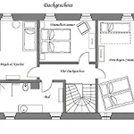 Neues Gesindehaus *